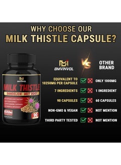 BMVINVOL (3 Months Supply) Milk Thistle Capsules 10250 mg - Supports Healthy Liver Function - High Potency with Beet Root, Cissus, Punarnava  - Image 4