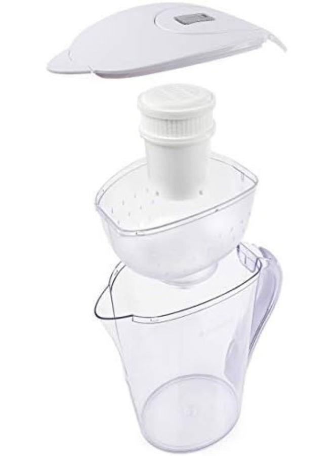 AquaBliss 3-Pack Replacement Water Filter Cartridges - Image 5