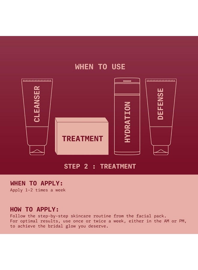 Ningen Bridal Radiant Glow Facial Kit - Image 5