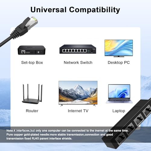 CREHAO RJ45 1 Male to 4 x Female LAN Splitter Adapter Cable Suitable Super Cat6, Ethernet Splitter Cable Suitable Super Cat5, Cat5e, Cat6, Cat7 LAN Ethernet Socket Connector Adapter ONE Internet - Image 5