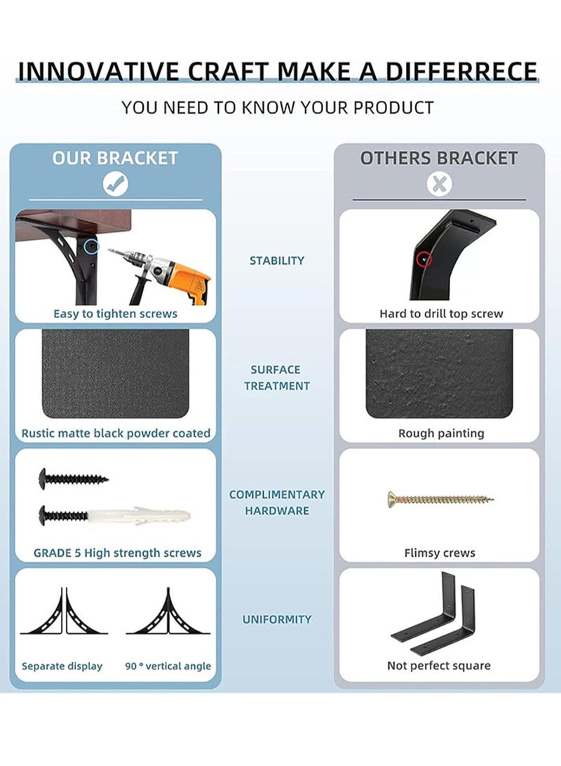 Countertop bracket, black durable wall bracket, 90 degree triangle, durable wall mounting bracket, 2 metal shelf brackets, countertop support bracket - Image 5