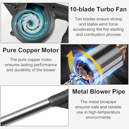 ELSOON Electric Bellows Portable Fireplace Tools 12V 5000 RPM Fan Bellows Fire Wood Stove Blower Outdoor BBQ Camping Fire Fan New Upgrade - Image 4