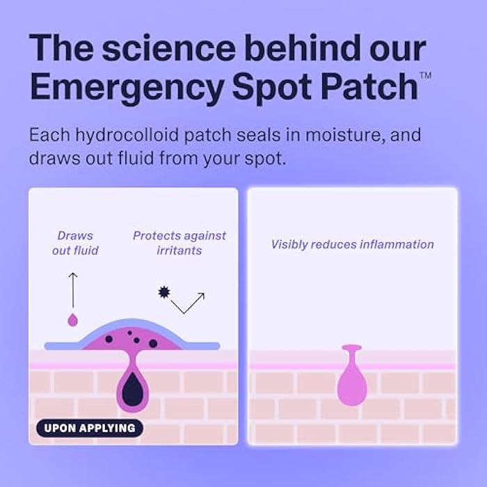 Curology Emergency Spot Pimple Patches for Face, Stocking Stuffer Gifts, Hydrocolloid Pimple Patches Fast-Acting, 40 Count - Image 5