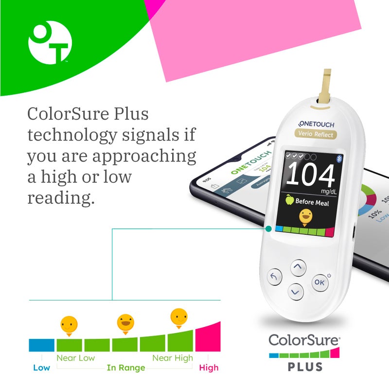 OneTouch Verio Reflect Blood Glucose Meter | Blood Glucose Monitoring System Includes Blood Sugar Meter, Lancing Device and 10 Sterile Lancets - Image 2