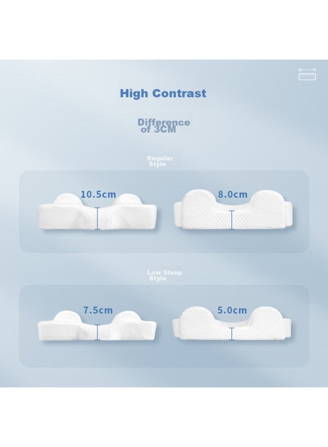 Aeromax Cervical Pillow, Anti-side Sleeping Memory Foam Pillow, Face-pressure Free Beauty Pillow, Posture Correction Anti-wrinkle Pillow - Image 1