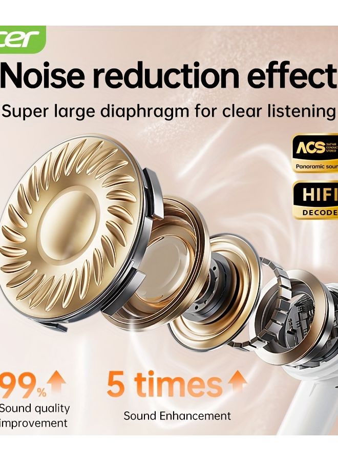 Navy Blue Acer Teana Wireless Earbuds Heavy Bass AI Noise Cancellation Long Battery - Image 4