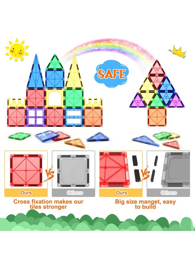 Coodoo - Kids Toys Magnetic Tiles Starter Set Classroom Must Haves, Magnetic Blocks For Toddlers Magnet Building Toys Preschool Montessori Learning Games For 3+ Year Old Boys & Girls - Image 1