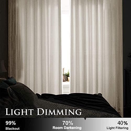 SMILETIME White 84 in Long Velvet Curtains with Grommet, Thermal Insulated Super Soft Privacy Noise Reducing Light Filtering Velvet Curtains for Living Room, 2 Panels, Each 52 x 84 inches Long - Image 5