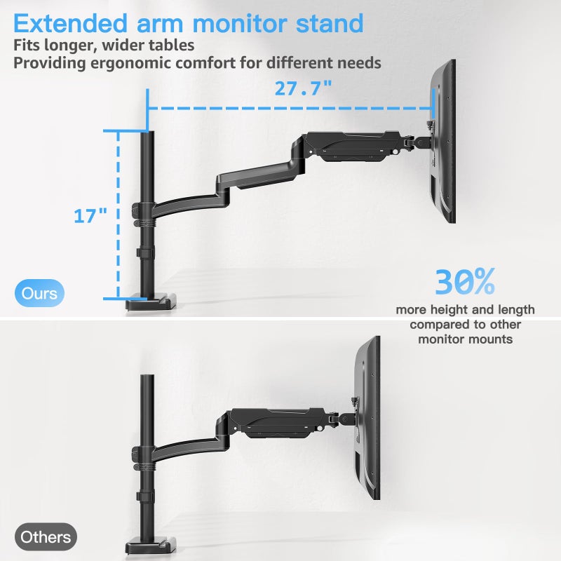 MOUNTUP 27 inch Extra Long Monitor Arm, Single Desk Mount for 22-32 inch, Tall Monitor Stand Holds 4.4-19.8lbs, Height Adjustable Monitors Stand for Desk with C-Clamp/Grommet Base, Black - Image 2