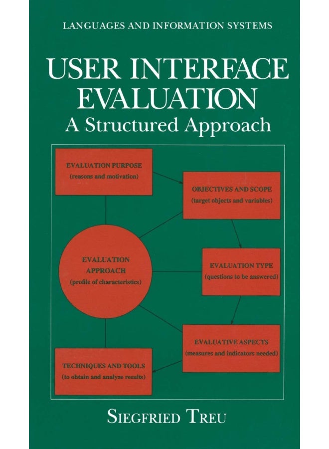 User Interface Evaluation: A Structured Approach