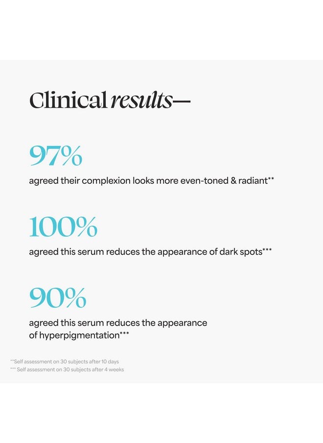TULA TULA Skin Care Dark Spot Serum - 7% Pro-Niacinamide Treatment to fade look of Dark Spots & Post-Acne Scars, Contains Probiotic Extracts, Niacinamide and Unicorn Root, 1 fl oz.  - Image 5