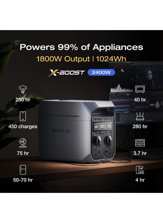 ECOFLOW ECOFLOW Portable Power Station DELTA 3 Plus, 1024Wh LiFePO4 Battery, Fully Charges in 56 Minutes, 1800W Solar Generator for Home Backup, Power Outages, and Outdoor Camping  - Image 4
