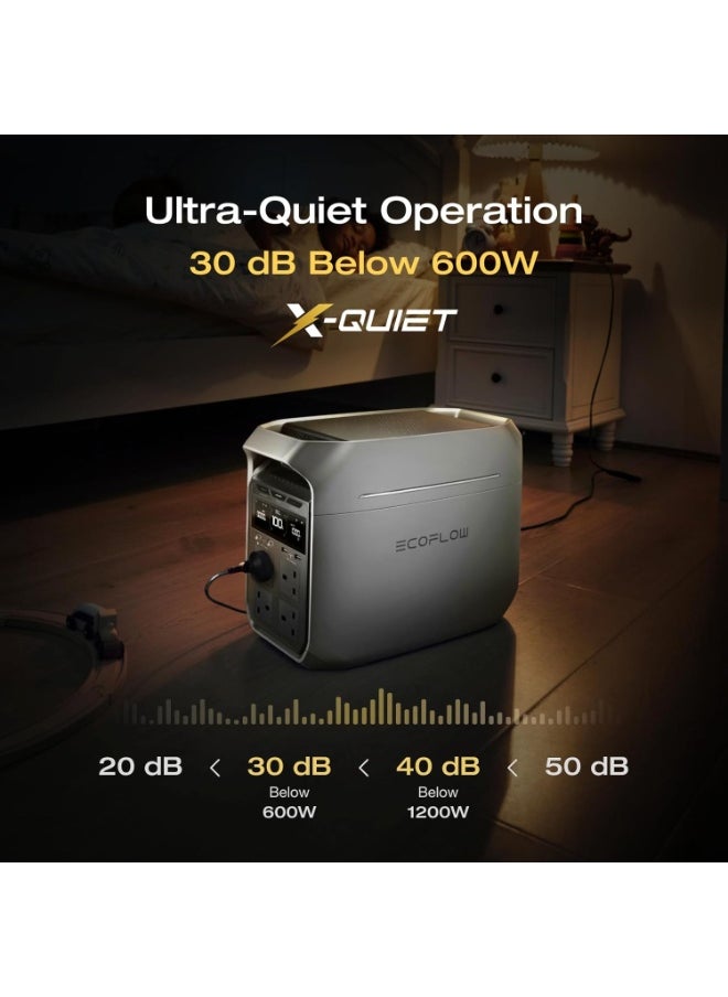 ECOFLOW ECOFLOW Portable Power Station DELTA 3 Plus, 1024Wh LiFePO4 Battery, Fully Charges in 56 Minutes, 1800W Solar Generator for Home Backup, Power Outages, and Outdoor Camping  - Image 2