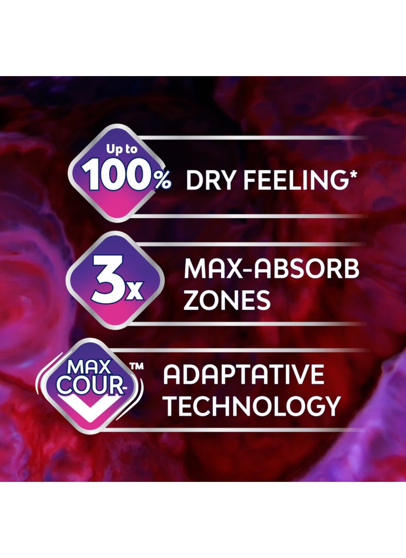 Nana Maxi Thick Night Long Sanitary Pads With Wings 8 Pcs - Image 3