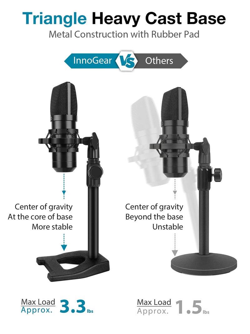 InnoGear حامل ميكروفون مكتبي من إينو جير، حامل ميكروفون لطاولة المكتب مع قاعدة مثقلة، مشبك ميكروفون، محول 3/8" إلى 5/8"، ارتفاع قابل للتعديل لهيبر إكس كواد كاست، فيفين K669B، AT2020، شوري SM58، PGA48 - Image 2