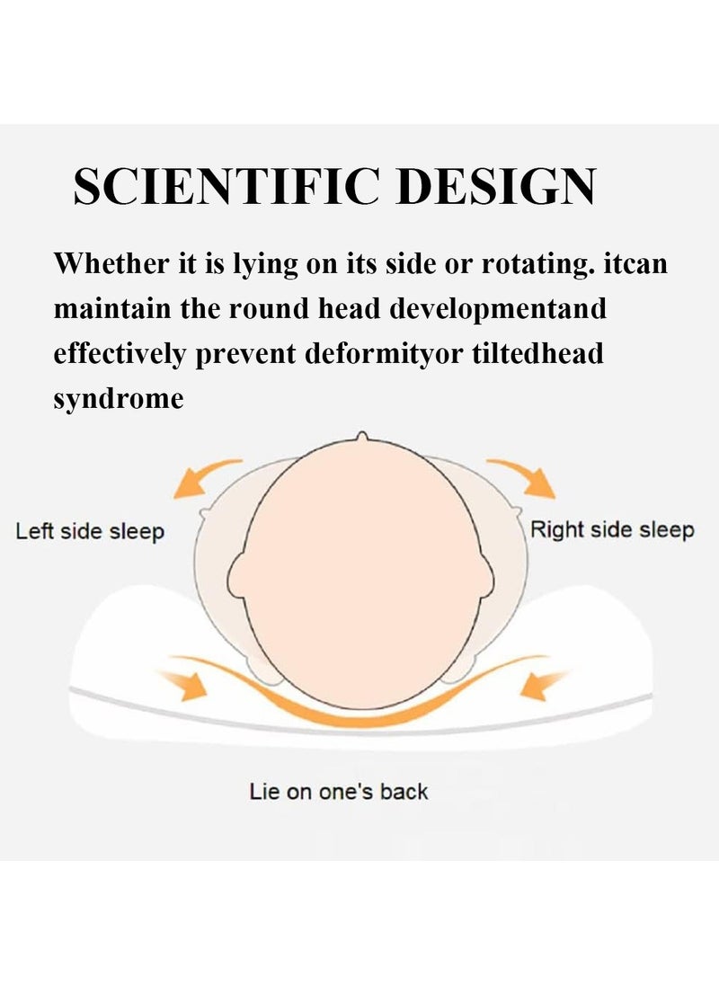 ULHYC Nursery Pillows Unisex Newborn Infant Support Soft Baby Nursery Head Pillows (0-12 M)  - Image 4