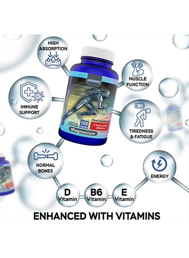 MgSport High Absorption Magnesium for Leg Cramps,tensed Muscles, Supports Muscles Function with Vitamins B6, D, E, 380mg Magnesium, 100 Servings - Image 3