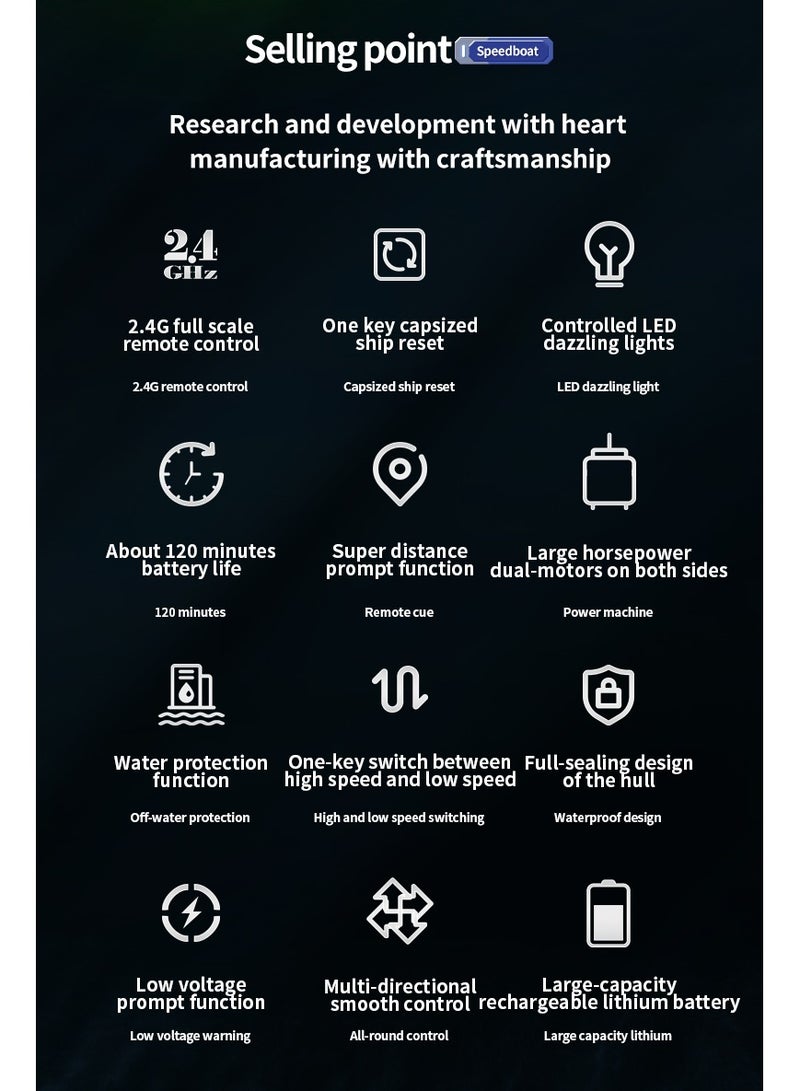 Gallop Rc Speed Boat Toys High Speed With LED Light Rechargeable Waterproof Outdoor Water 2 Hours Endurance Speedboat Kids Toys Gifts:Transparent Green - Image 5