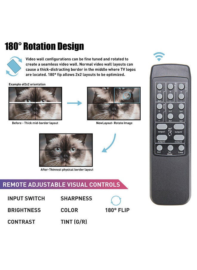 Generic - 2x2 HD Video Wall Controller TV Display Video Controller Maximum Support 4K@60Hz Input Resolution Wide Compatibility UK Plug - Image 1