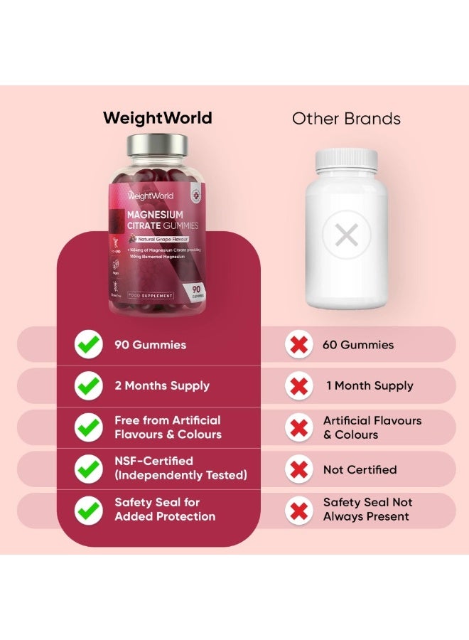 WeightWorld MAGNESIUM CITRATE GUMMIES Natural Grape Flavour 1454mg of Magnesium Citrate providing 160mg Elemental Magnesium 90 Gummies - Image 3