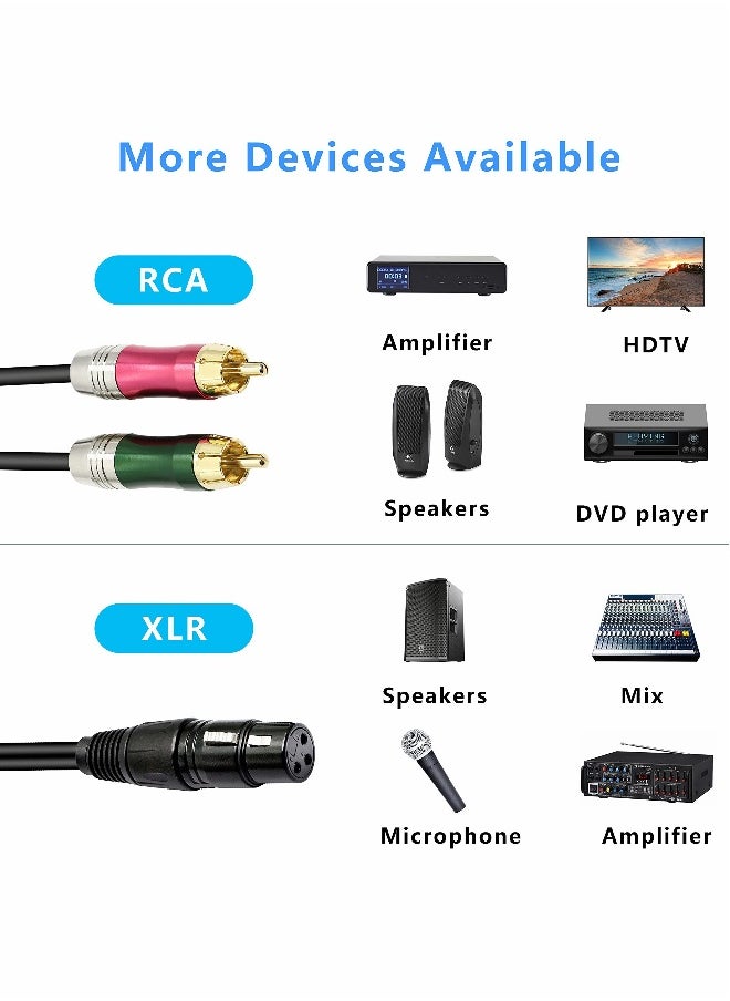 Generic XLR to 2 RCA Y Splitter Audio Cable, Unbalanced 3 Pin XLR Female to Dual RCA Male Stereo Breakout Cable Adapter Patch Cord Gold-Plated Plug for Microphone Mixing Console Amplifier (0.5M/1.6Ft)  - Image 2