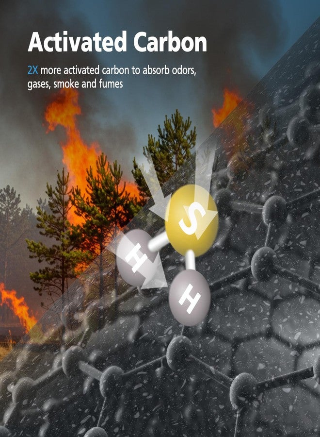 إيزينجو فلتر بديل PECO-HEPA لجهاز تنقية الهواء Molekule Air Mini/Mini+، فلتر متطور 3 في 1 لتنقية 99.97% من ملوثات الهواء والروائح والدخان، فلتر هواء ثلاثي الطاقة لجهاز تنقية الهواء، عبوة من قطعتين - Image 5