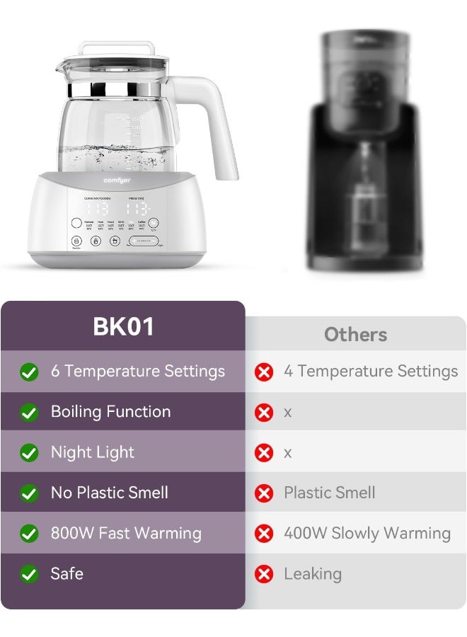 Comfyer Bottle Warmer comfyer, Baby Bottle Warmer with Night Light & Faster Cooling Fan, Instantly Water Warmer, Tea Kettle Electric with 6 Temperature Control Presets, Feed Baby More Easier and Healthier - Image 2