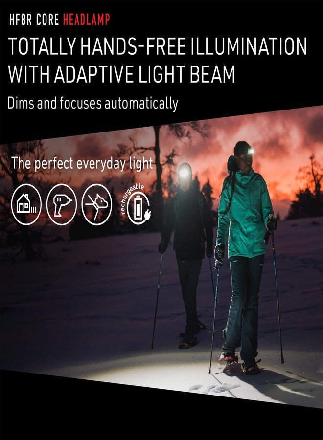 Ledlenser HF8R Core Headlamp - Black, Aluminum - Adaptive Light Beam Hands Free Work Headlamp - 1600 Lumen 210 M Beam Headlight - Bluetooth App Control IP68 Hard Hat Light - Image 2