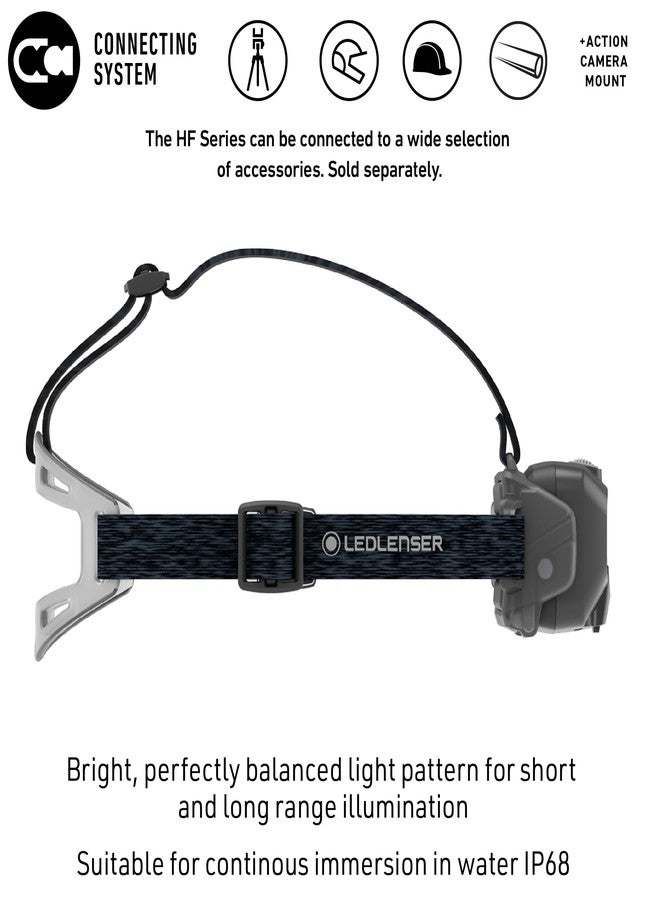 Ledlenser HF8R Core Headlamp - Black, Aluminum - Adaptive Light Beam Hands Free Work Headlamp - 1600 Lumen 210 M Beam Headlight - Bluetooth App Control IP68 Hard Hat Light - Image 5