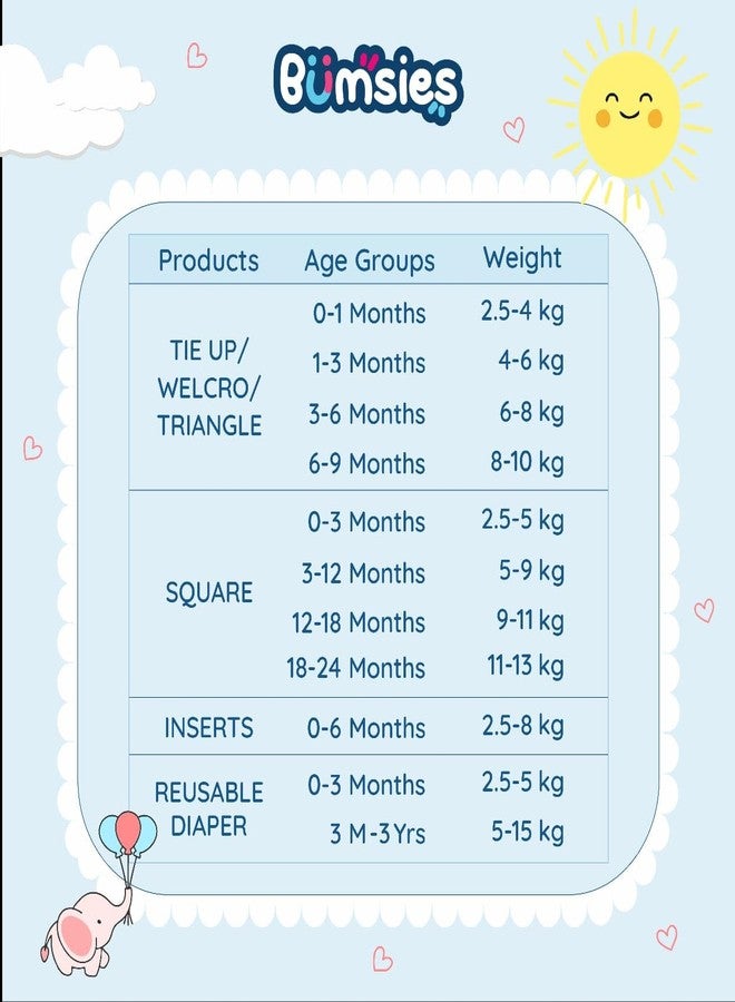 Bumsies Triangle Nappy For Babies, Reusable, Washable Soft Muslin Cotton Nappy/Langot for New Born Baby | Gentle on Baby Skin | Helps in Potty Training | 0-1 months | Pack of 10 | Printed - Image 2