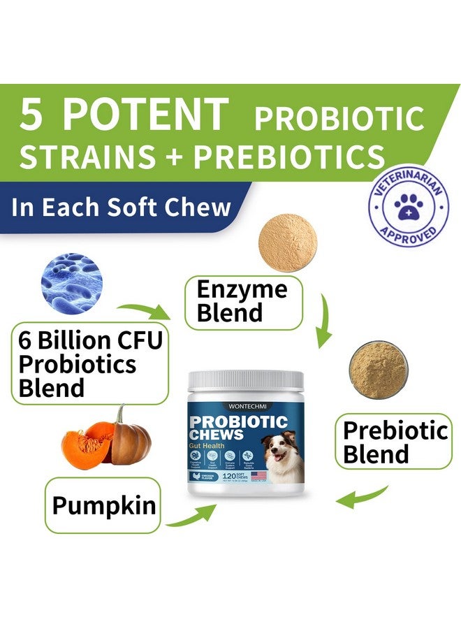 وونتيكمي البروبيوتيك للكلاب، تحسين حكة الجلد، حكة الأذن، صحة الأمعاء، توازن الخميرة، الحساسية، المناعة، البروبيوتيك للكلاب والإنزيمات الهضمية مع البريبايوتكس، تقليل الإسهال (دجاج، 120 مضغة) - Image 3