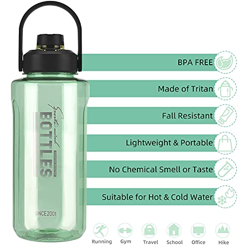 Olerd Half Gallon/64oz Water Bottle With Handle, 2L Leak proof BPA Free Fitness Sports Water Jug, Ensure You Drink Enough Water Daily for Gym and Outdoor Sports(Blue) - Image 3