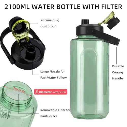 Olerd Half Gallon/64oz Water Bottle With Handle, 2L Leak proof BPA Free Fitness Sports Water Jug, Ensure You Drink Enough Water Daily for Gym and Outdoor Sports(Blue) - Image 2