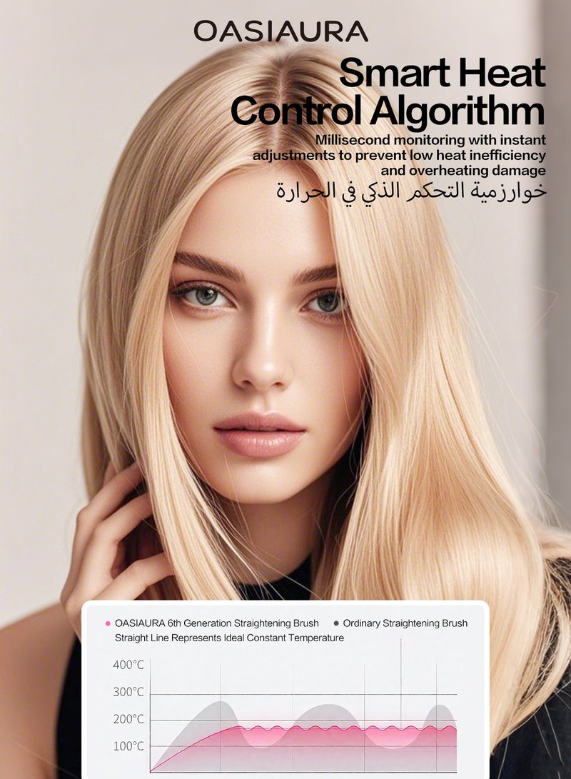 واسيانور مشط شعر مصغر متعدد الوظائف اللاسلكي مع أيونات سالبة من الجيل السادس – دقيقتين في واحد لتلفيف وتضيق الشعر، آمن للشعر، مع مؤشر بطارية LED - Image 4