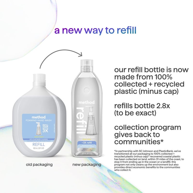 Method Foaming Hand Soap, Refill, Sweet Water, Recyclable Bottle, 28 oz, (Pack of 1) (Packaging May Vary) - Image 5