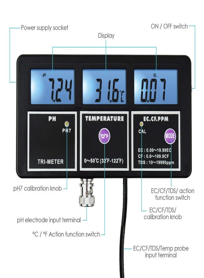 GAIN EXPRESS 5-in-1 Water Quality Multi-Parameter PH EC CF TDS (ppm) Temperature Test Meter Backlight, Wall-mountable Rechargeable Continuous Monitor Tester, Aquariums Hydroponics Pool Fish Tank Pond Drinking - Image 4