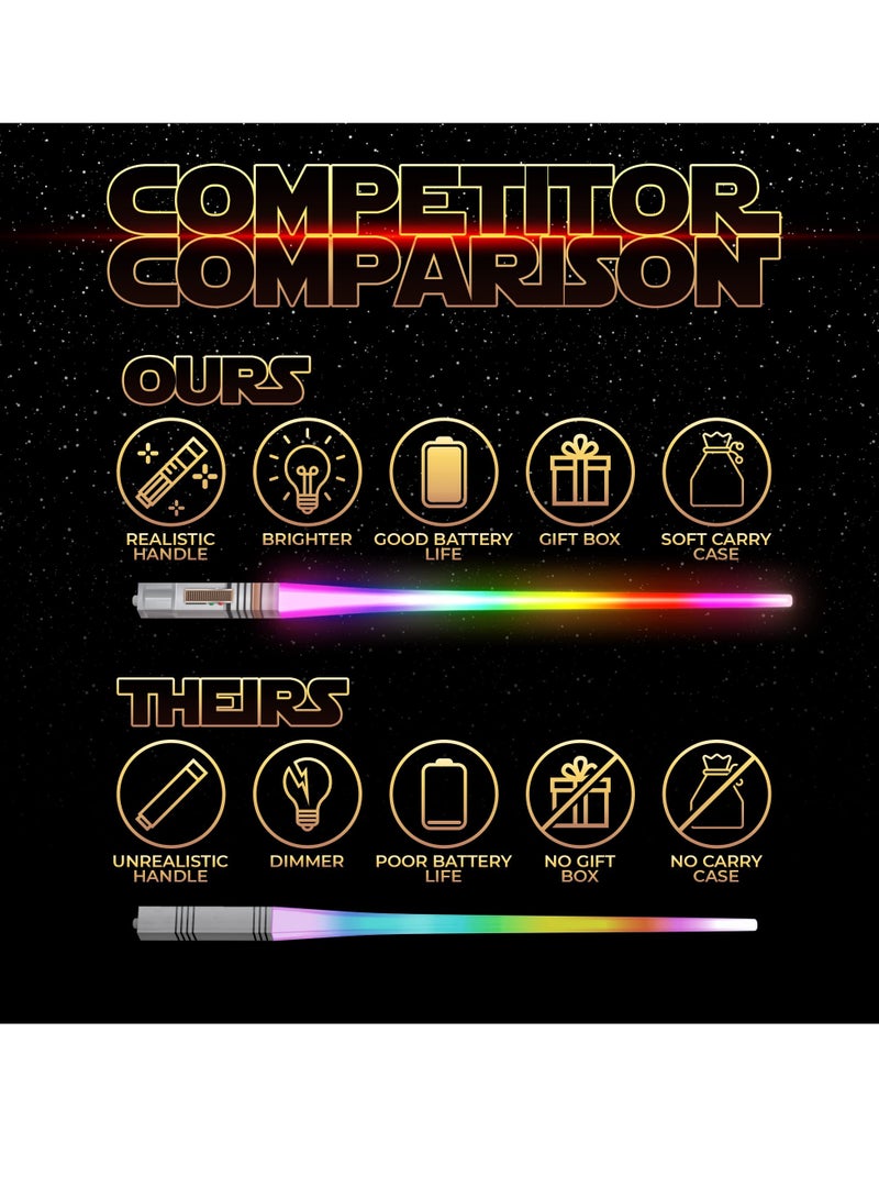 LED Light Up Lightsaber Chopsticks, 2 Pairs 9 Colors, Reusable Durable Eco-Friendly Lightweight Portable BPA Free Food Safe Kitchen Dinner Party Utensil Tableware Toy Gift - Image 3