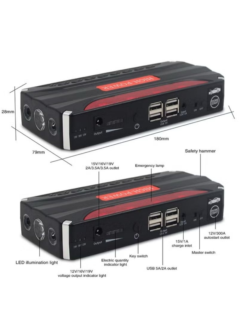 Denx 20000mAh Car Jump Starter Emergency Power Supply Charger Bag with Blower, Lights and USB Ports - Image 3