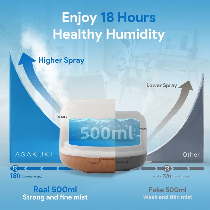 ASAKUKI 500ml Premium, Essential Oil Diffuser with Remote Control, 5 in 1 Ultrasonic Aromatherapy Fragrant Oil Humidifier Vaporizer, Timer and Auto-Off Switch Brown - Image 2