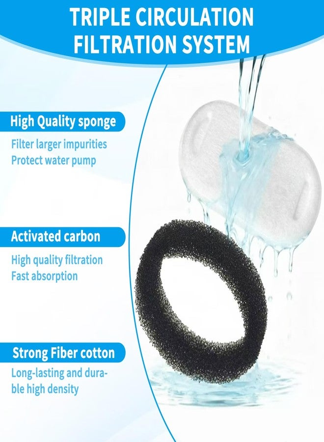 KEUYE Filters Compatible with Kittyspout for 135oz/4L,Cat Water Fountain Filters Replacement,8 Pack - Image 3