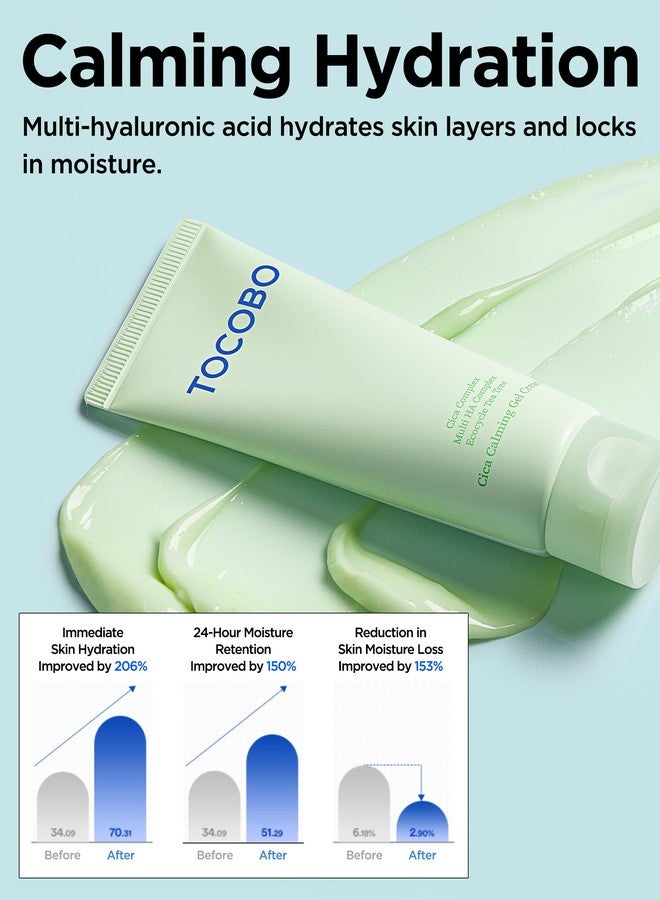 TOCOBO Cica Calming Gel Cream - Korean Vegan Soothing Moisturizer with Cica, Hyaluronic Acid & Tea Tree - Lightweight Non-Sticky Pudding Gel for Sensitive Skin, 24-Hour Hydration Barrier, 2.37 oz. - Image 4