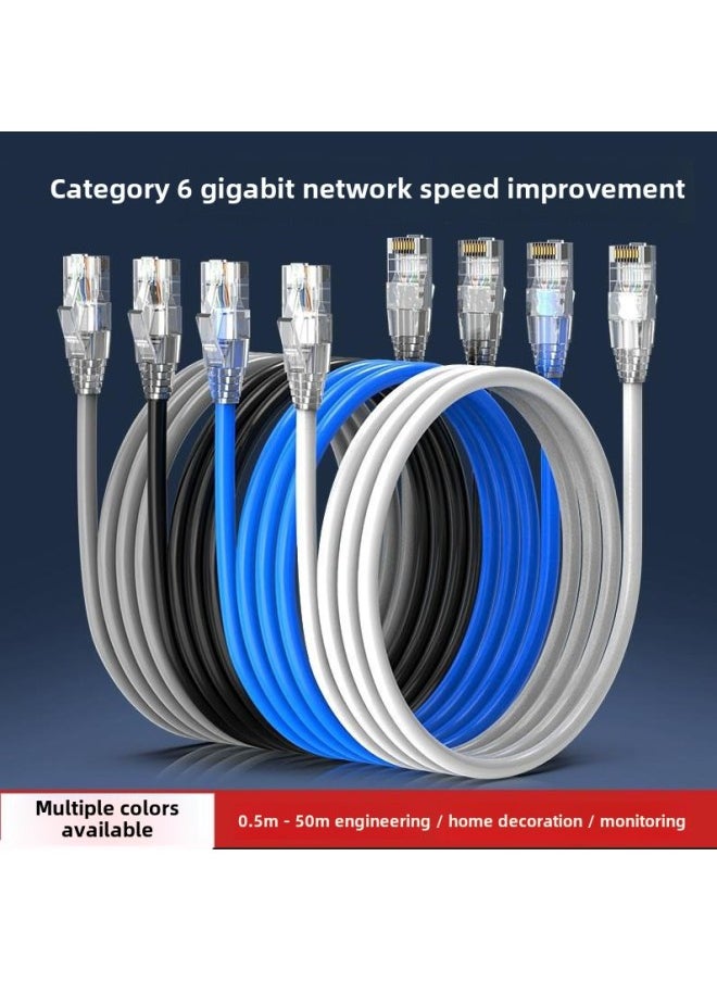Generic Source Six Types Of Gigabit Network Cable CAT6 Finished Network Jumper High-speed Network Connection Line Computer Cable Broadband-Color:Category 5e Gray (environmentally Friendly Model)-Line Length:0.5m  - Image 2