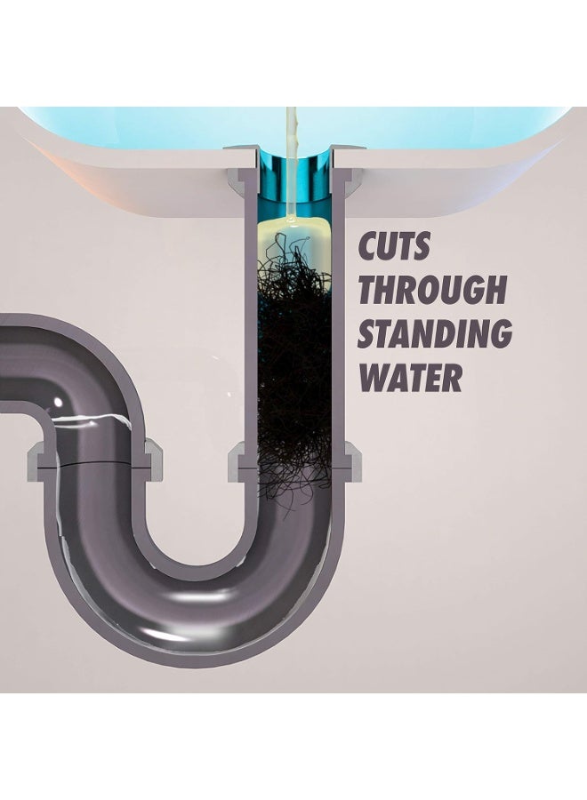 Drano Max Gel Dain Clog Remover 946 ML - Image 5