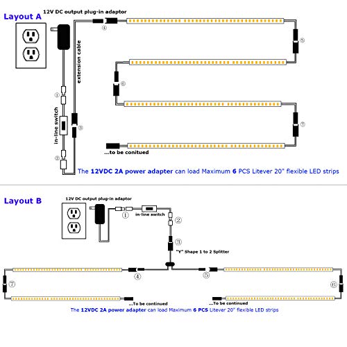 Litever Under Cabinet Light, 6 PCS 20 Inches Flexible LED Strips with Power Adapter, 24W,1800 Lumen, Daylight 5000K. Suitable for Kitchen Cabinets, Counters, Under Shelf, Closets (6-Strip-5000K) - Image 3