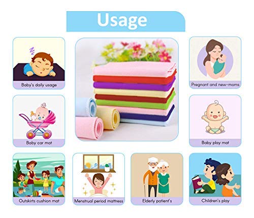 Sunbaby Water Proof and Reusable Mat Bed Protector Absorbent Dry Sheets for Baby (Navy Blue with Sky Blue, Small) - Image 4