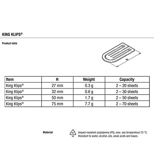 Laurel KingKlip for Organizing Sorting Documents Map Tabs Bookmark Crystal Red Colour Feather Light Paper Clip 75 mm Holds 2 to 70 Sheets Strong Smooth & Round Shaped U Clip for SOHO - 5 Clips Pack - Image 4