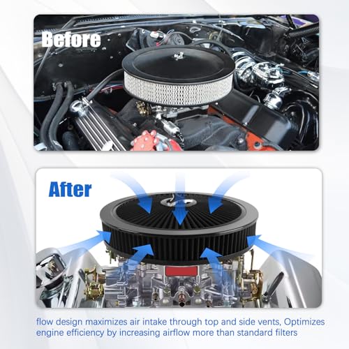 Ryansunoro High Flow 14"x3" Round Air Cleaner filter Kit Compatible with GMC Chevy Ford Chrysler Dodge V8 5-1/8" Carb Neck Chrome Lid, Washable Filter, 4330ABK - Image 2
