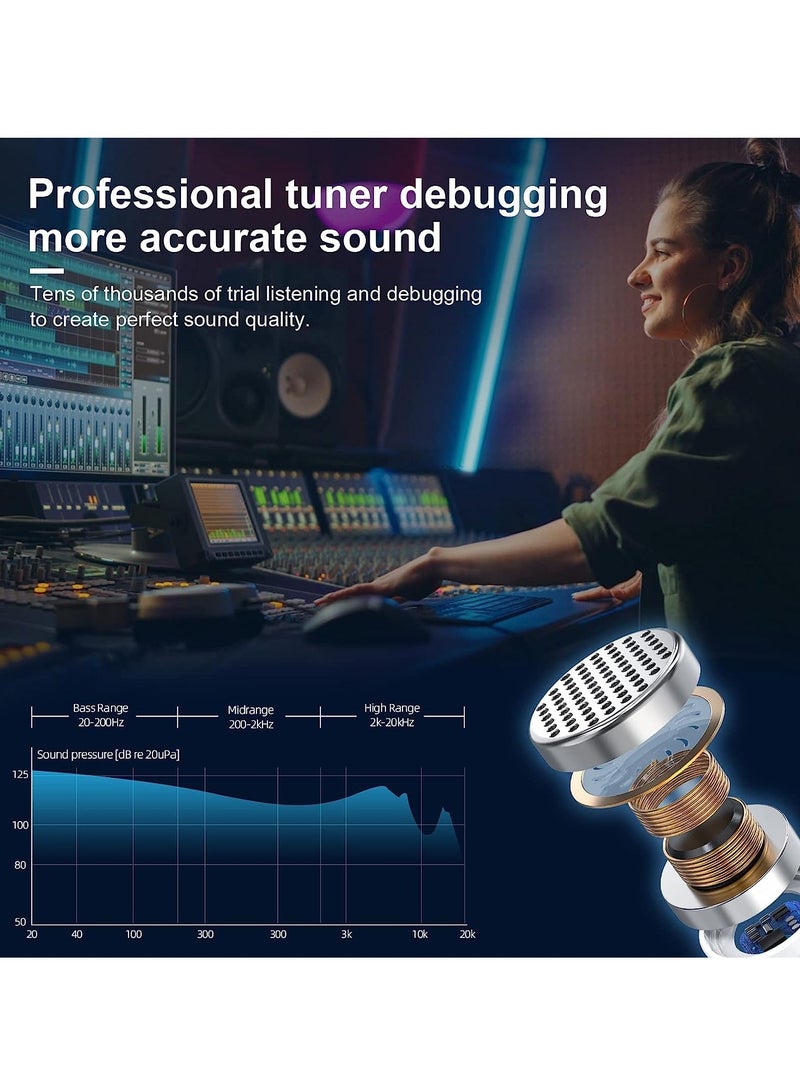 ELTRAZONE iPhone Headphones, [MFI Certified] Earphones Wired Stereo Sound Earbuds with Microphone and Volume Control, Compatible with iPhone 14/13/12/SE/11/XR/XS/X/7/7 Plus/8/8P, Supports All iOS Systems,White - Image 2