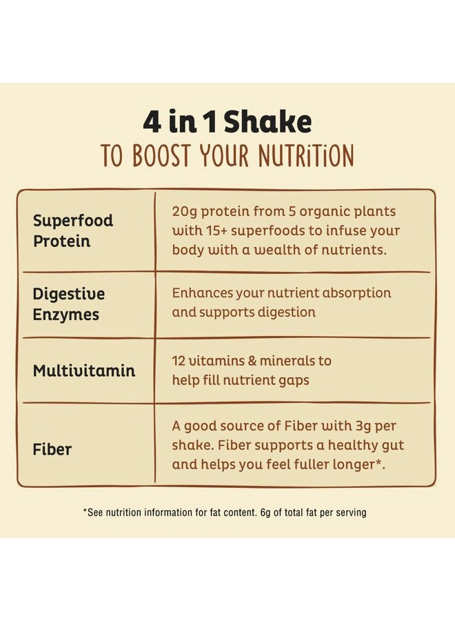 KOS Vegan Protein Powder Erythritol Free, Vanilla - USDA Organic Pea Protein Blend, Plant Based Superfood Rich in Vitamins & Minerals - Keto, Dairy Free - Meal Replacement for Women & Men, 15 Servings - Image 5