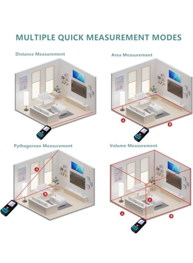 Digital Laser Distance Meter with Li-ion Battery  Real-Time Electric Angle,100M/328Ft Laser Measurement Tool,Mini Rangefinder,M/in/Ft Unit Switching and Pythagorean Mode, Measure Distance,Area,Volume - Image 5